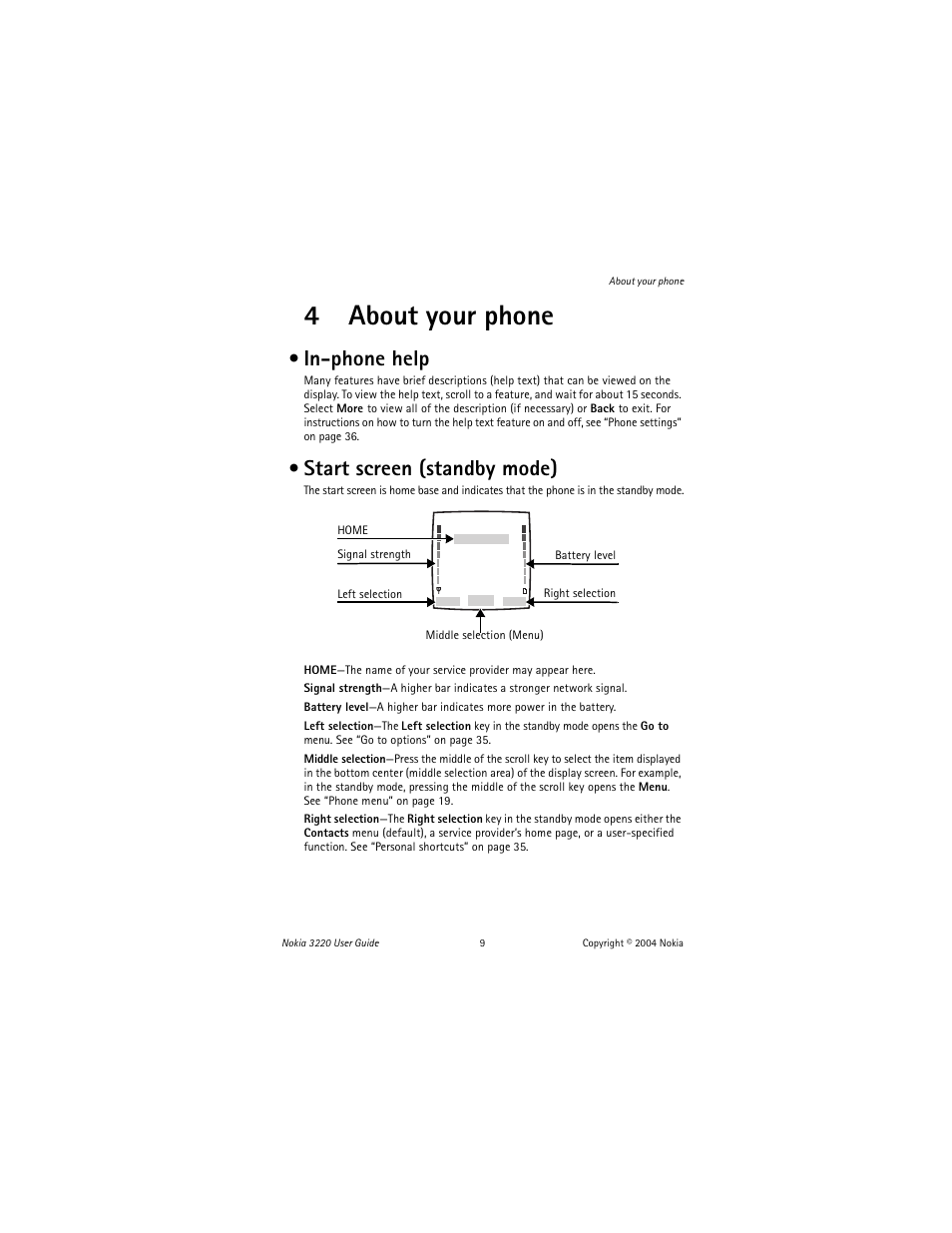 4 about your phone, In-phone help, Start screen (standby mode) | 4about your phone | Nokia 3220 User Manual | Page 16 / 81