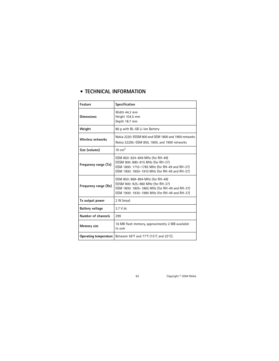 Technical information | Nokia 3220 User Manual | Page 69 / 81