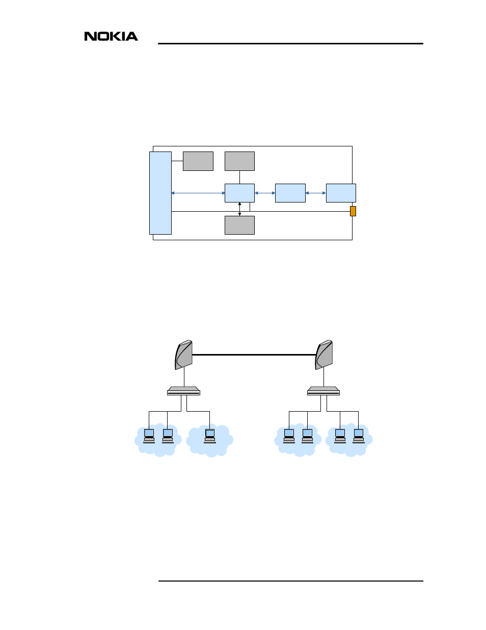 Nokia Ethernet bridge adapters 100BASE-T User Manual | Page 5 / 14