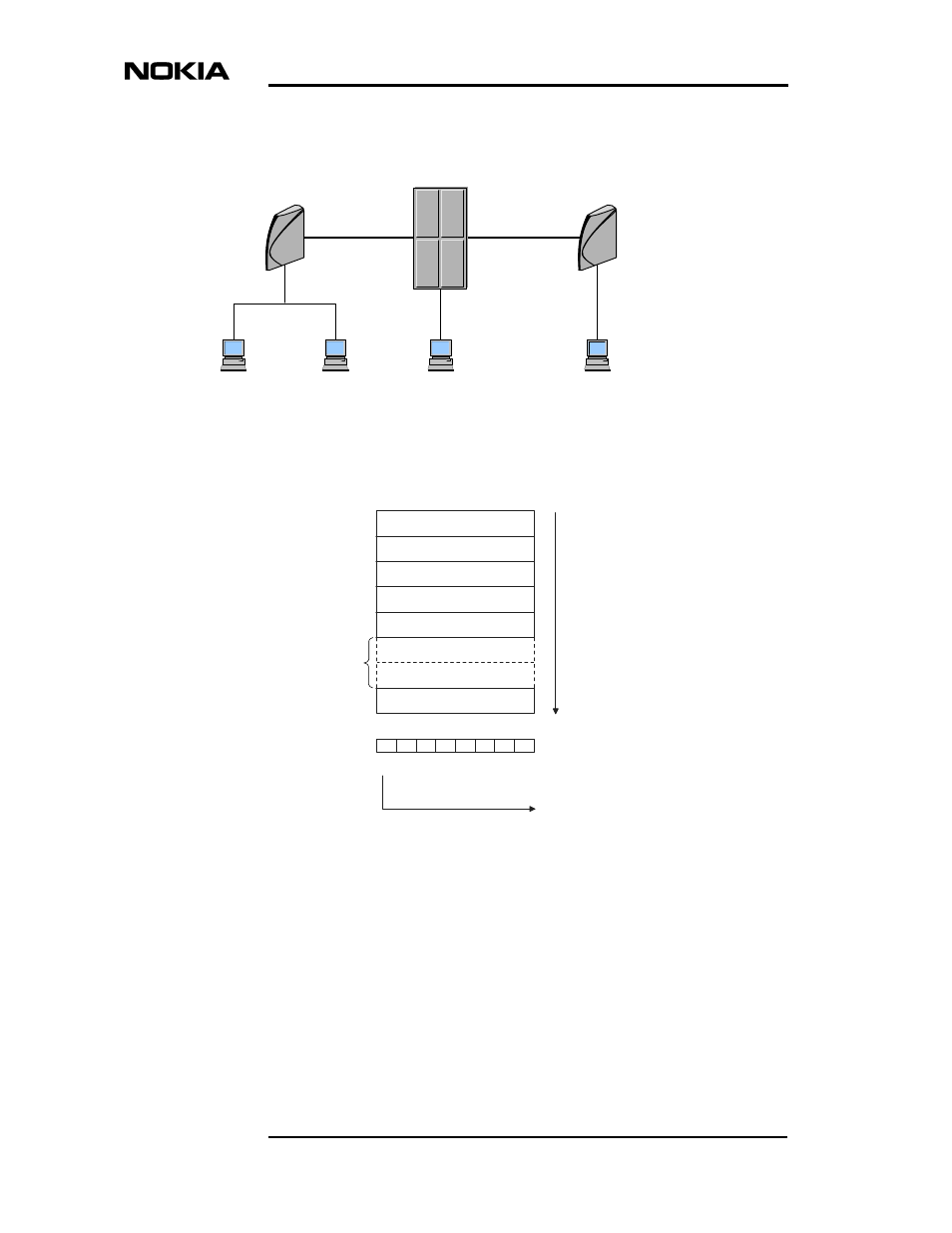 Nokia Ethernet bridge adapters 100BASE-T User Manual | Page 6 / 14