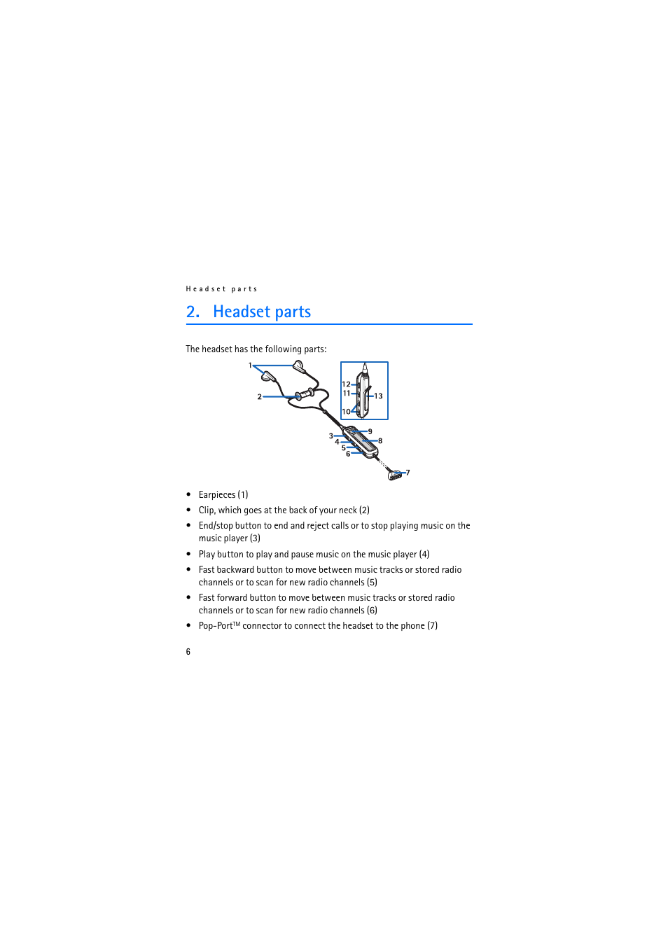Headset parts | Nokia HS-69 User Manual | Page 6 / 13