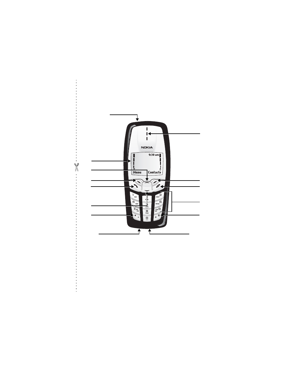 Nokia 2260 phone at a glance | Nokia 2260 User Manual | Page 2 / 89