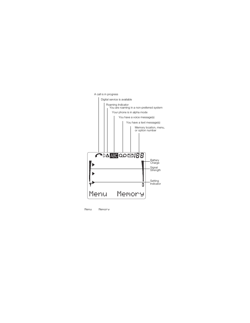 The display | Nokia 2170 User Manual | Page 5 / 75