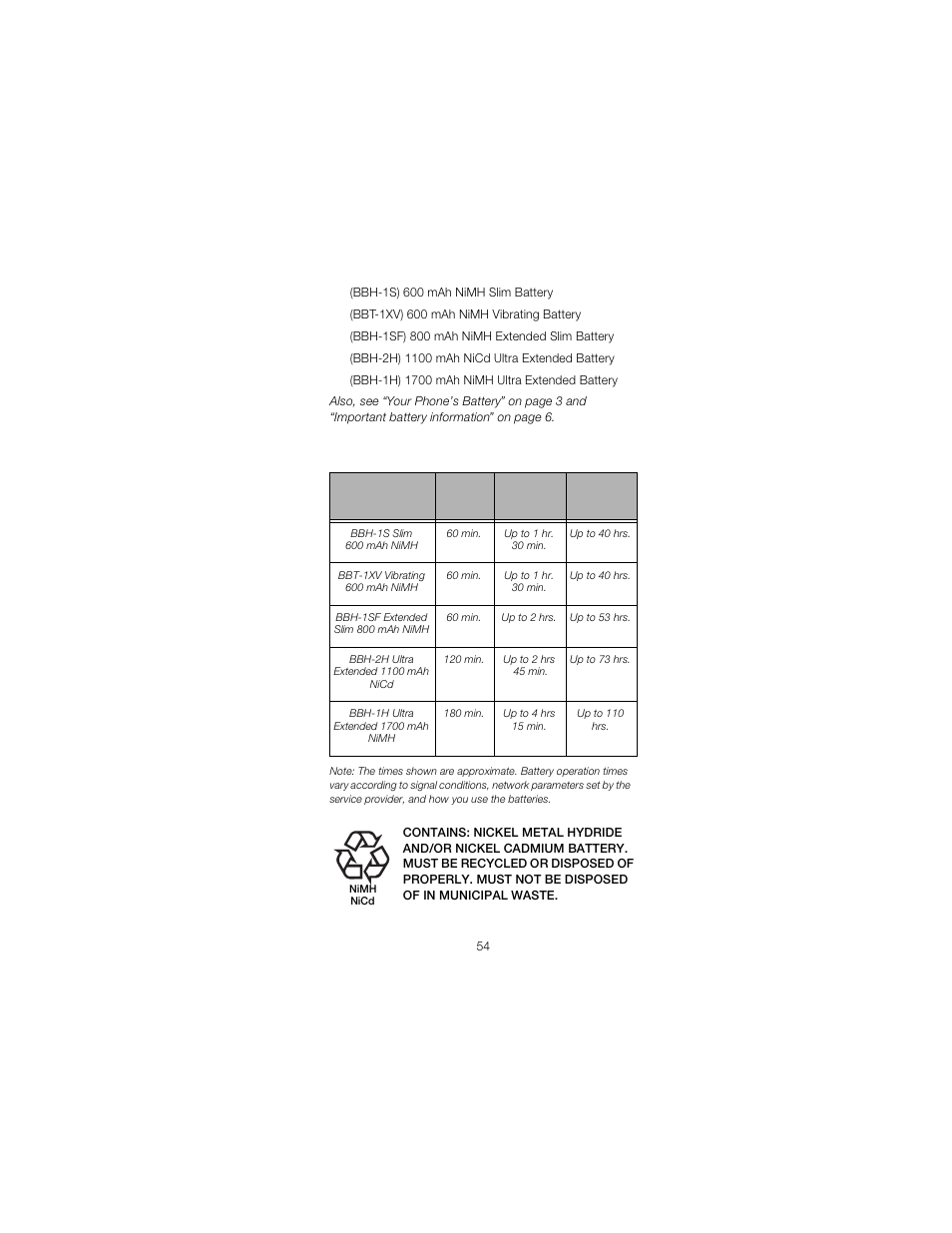 Nokia 2170 User Manual | Page 61 / 75