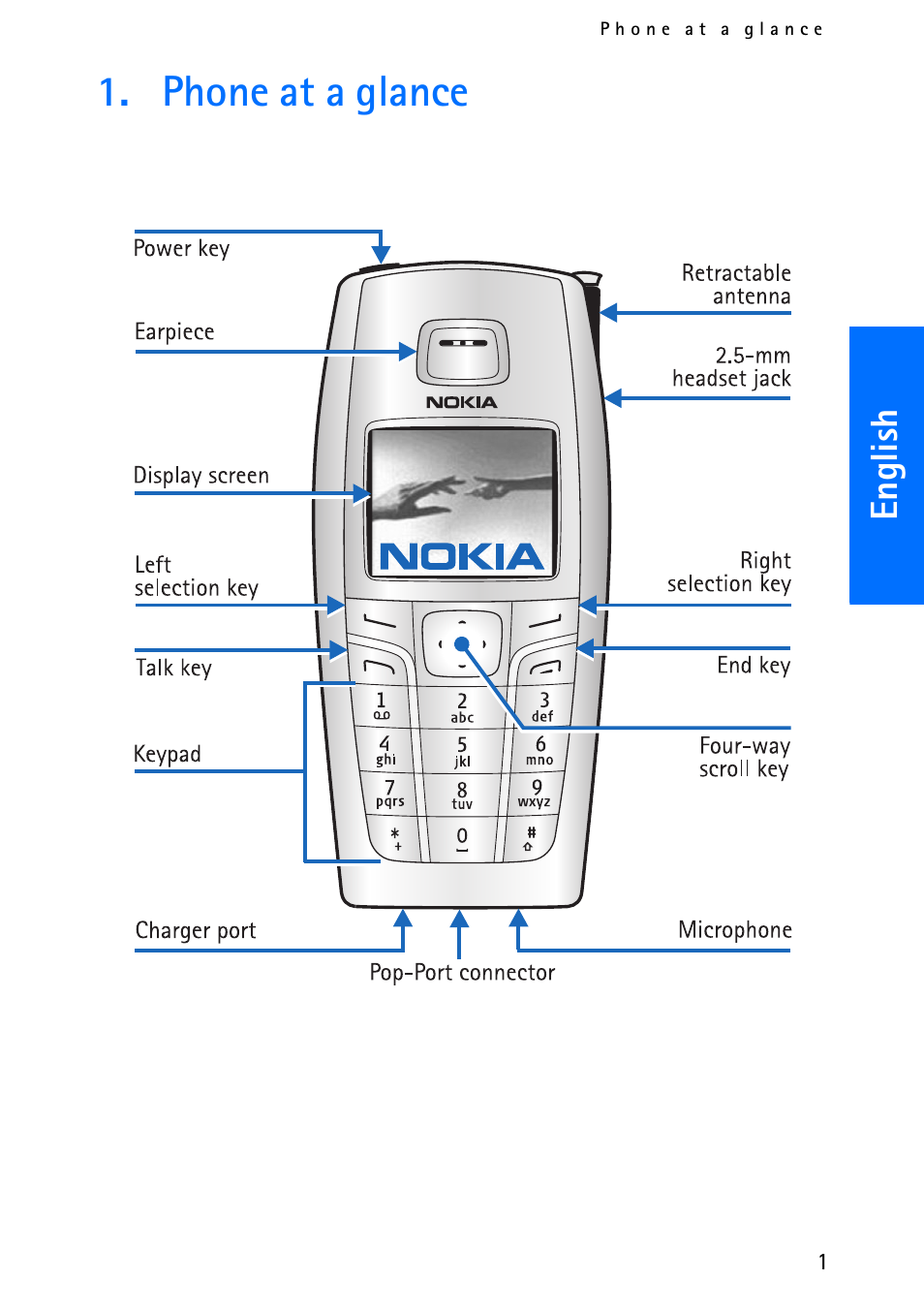 Phone at a glance, English | Nokia 6012 User Manual | Page 11 / 80