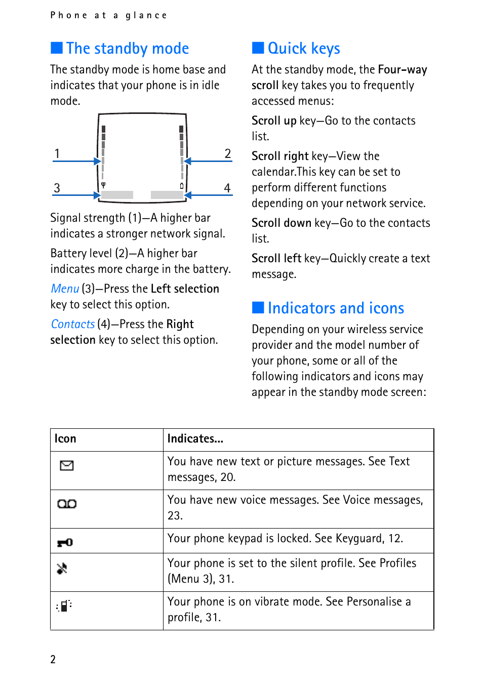 The standby mode, Quick keys, Indicators and icons | Nokia 6012 User Manual | Page 12 / 80