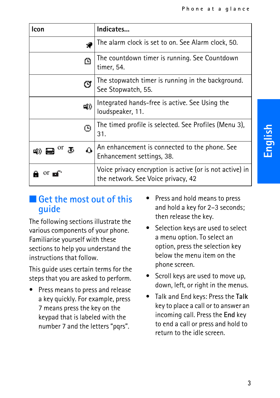 English, Get the most out of this guide | Nokia 6012 User Manual | Page 13 / 80