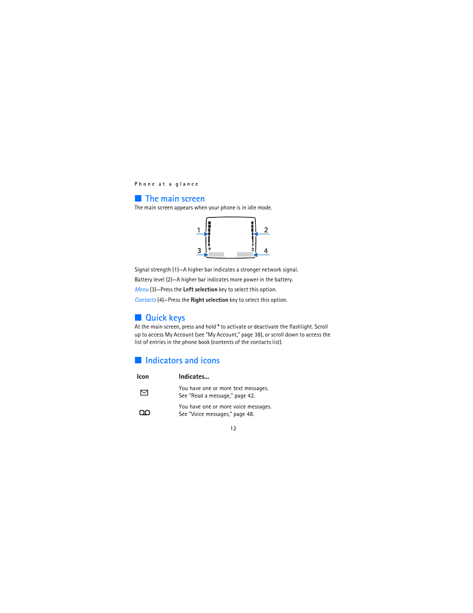 The main screen, Quick keys, Indicators and icons | Nokia 2115i User Manual | Page 13 / 121