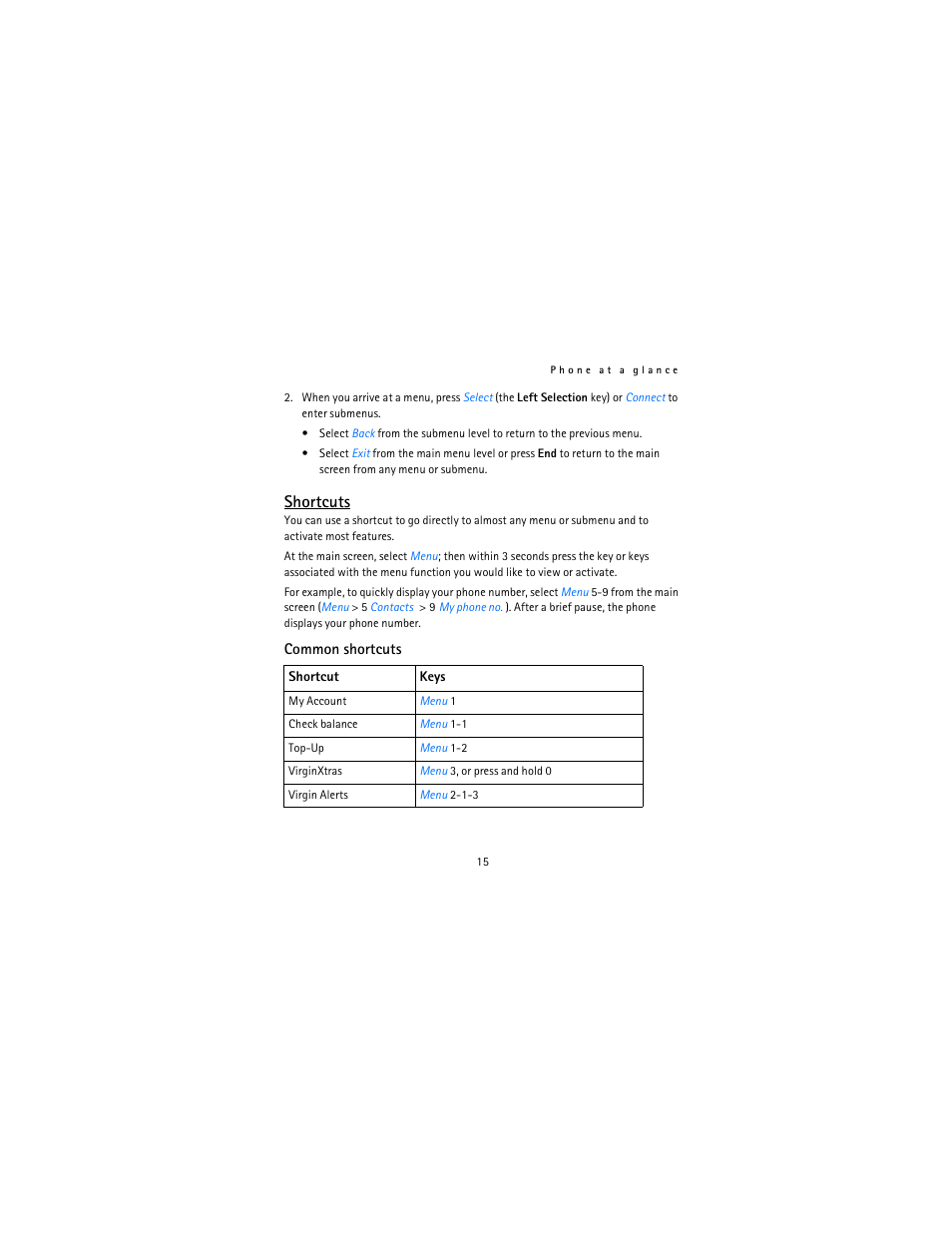 Shortcuts | Nokia 2115i User Manual | Page 16 / 121