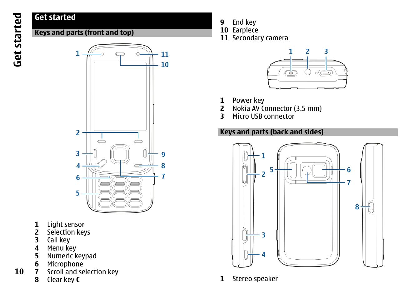 Get started, Keys and parts (front and top), Keys and parts (back and sides) | Nokia MOBILE PHONE N86 User Manual | Page 10 / 159