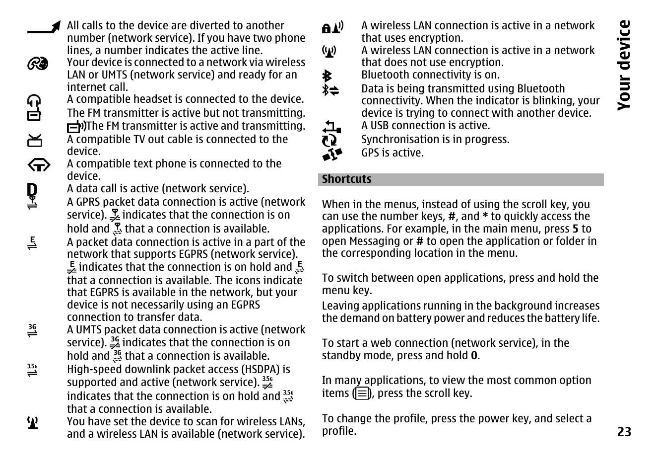 Shortcuts, Your device | Nokia MOBILE PHONE N86 User Manual | Page 23 / 159