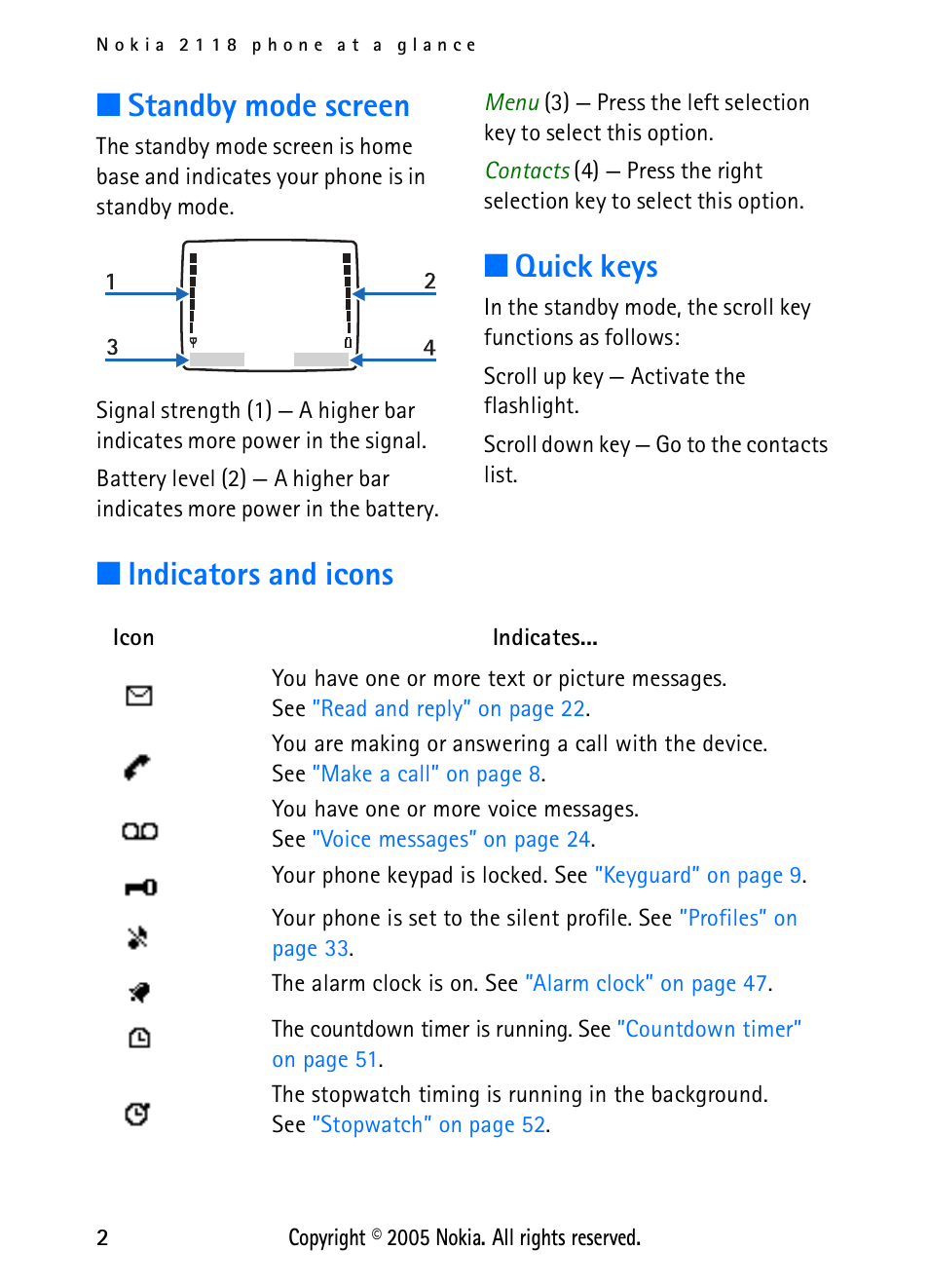 Standby mode screen, Quick keys, Indicators and icons | Nokia 2118 User Manual | Page 10 / 77