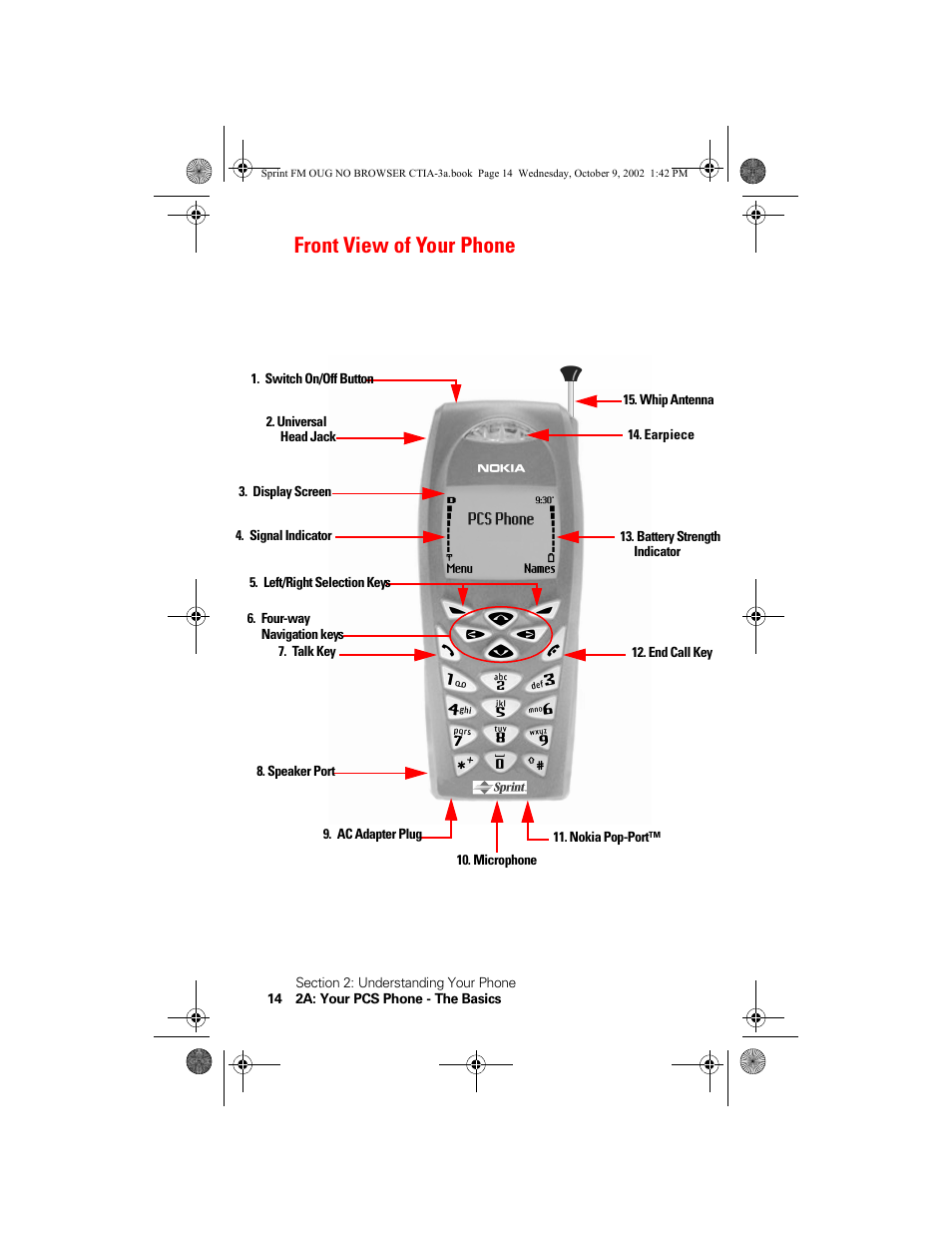 Front view of your phone | Nokia 3585 User Manual | Page 20 / 144