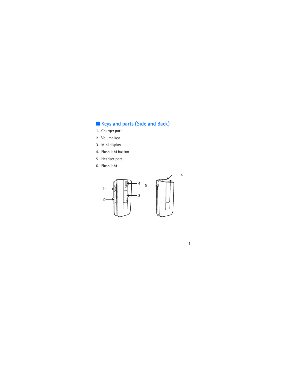 Keys and parts (side and back) | Nokia 1606 9207732 User Manual | Page 14 / 81