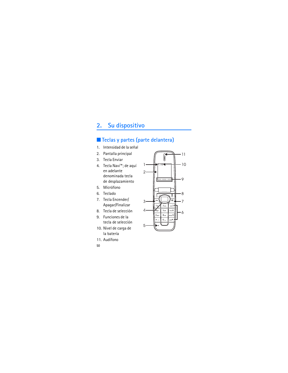 Su dispositivo, Teclas y partes (parte delantera) | Nokia 1606 9207732 User Manual | Page 51 / 81