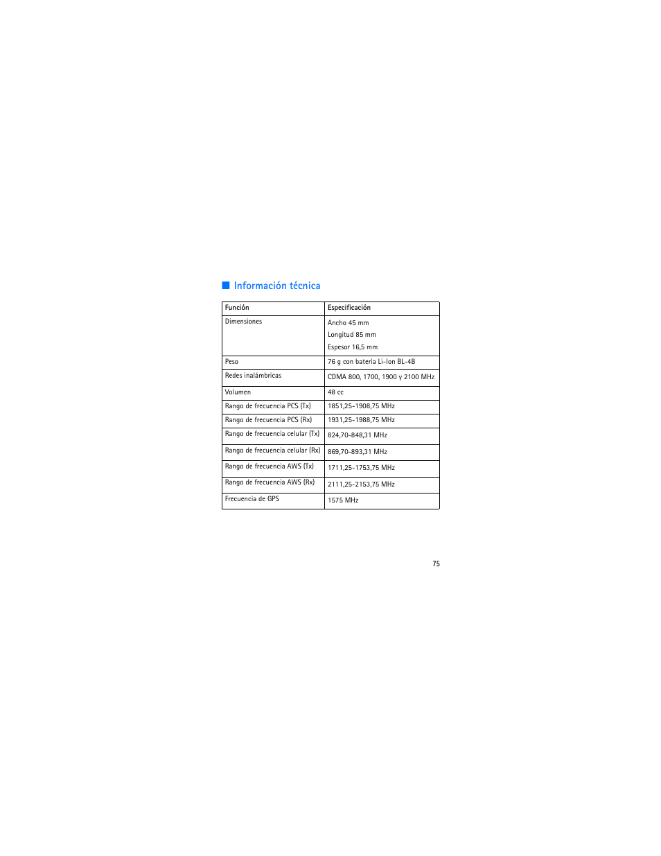 Información técnica | Nokia 1606 9207732 User Manual | Page 76 / 81