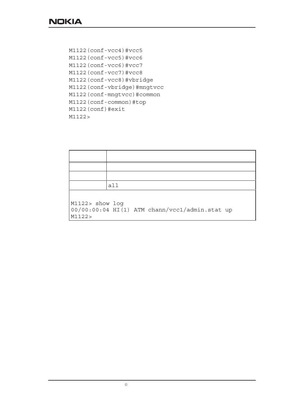 Nokia M1122 User Manual | Page 58 / 107