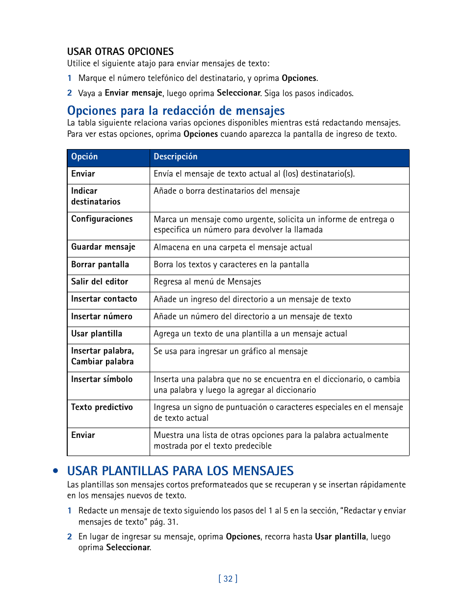 Usar plantillas para los mensajes, Opciones para la redacción de mensajes | Nokia 2270 User Manual | Page 137 / 201