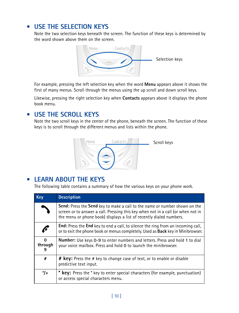 Use the selection keys, Use the scroll keys, Learn about the keys | Nokia 2270 User Manual | Page 15 / 201