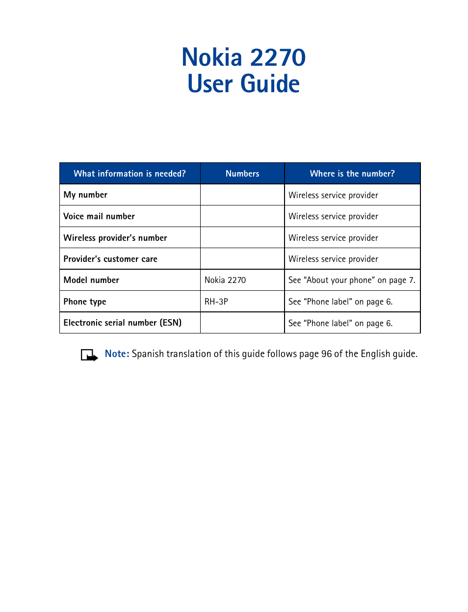 Nokia 2270 user guide | Nokia 2270 User Manual | Page 2 / 201