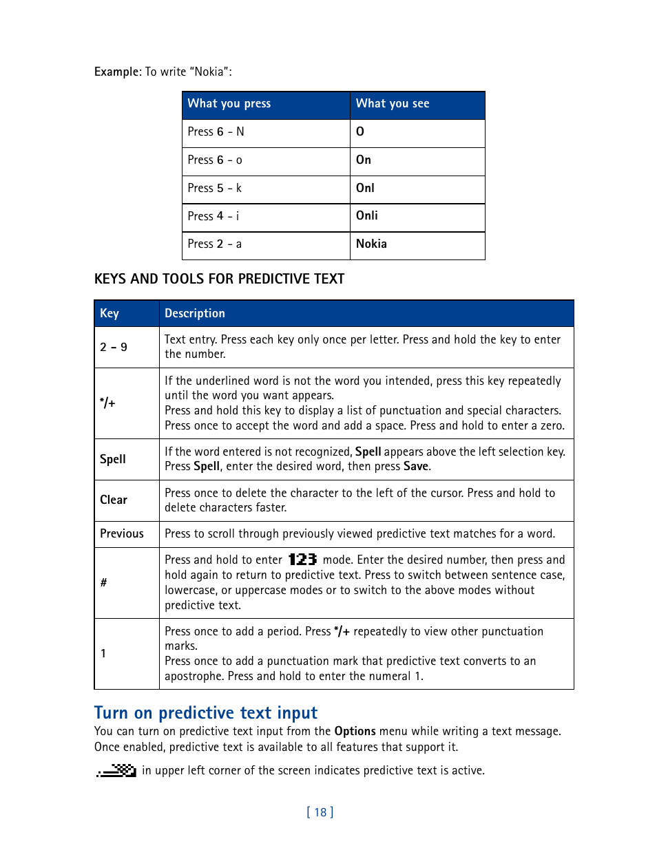 Turn on predictive text input | Nokia 2270 User Manual | Page 23 / 201