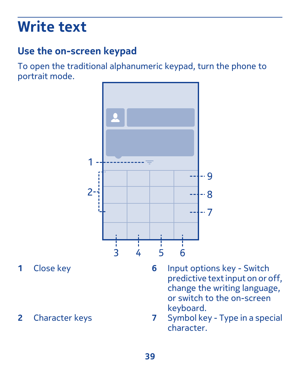 Write text, Use the on-screen keypad | Nokia 309 User Manual | Page 39 / 104