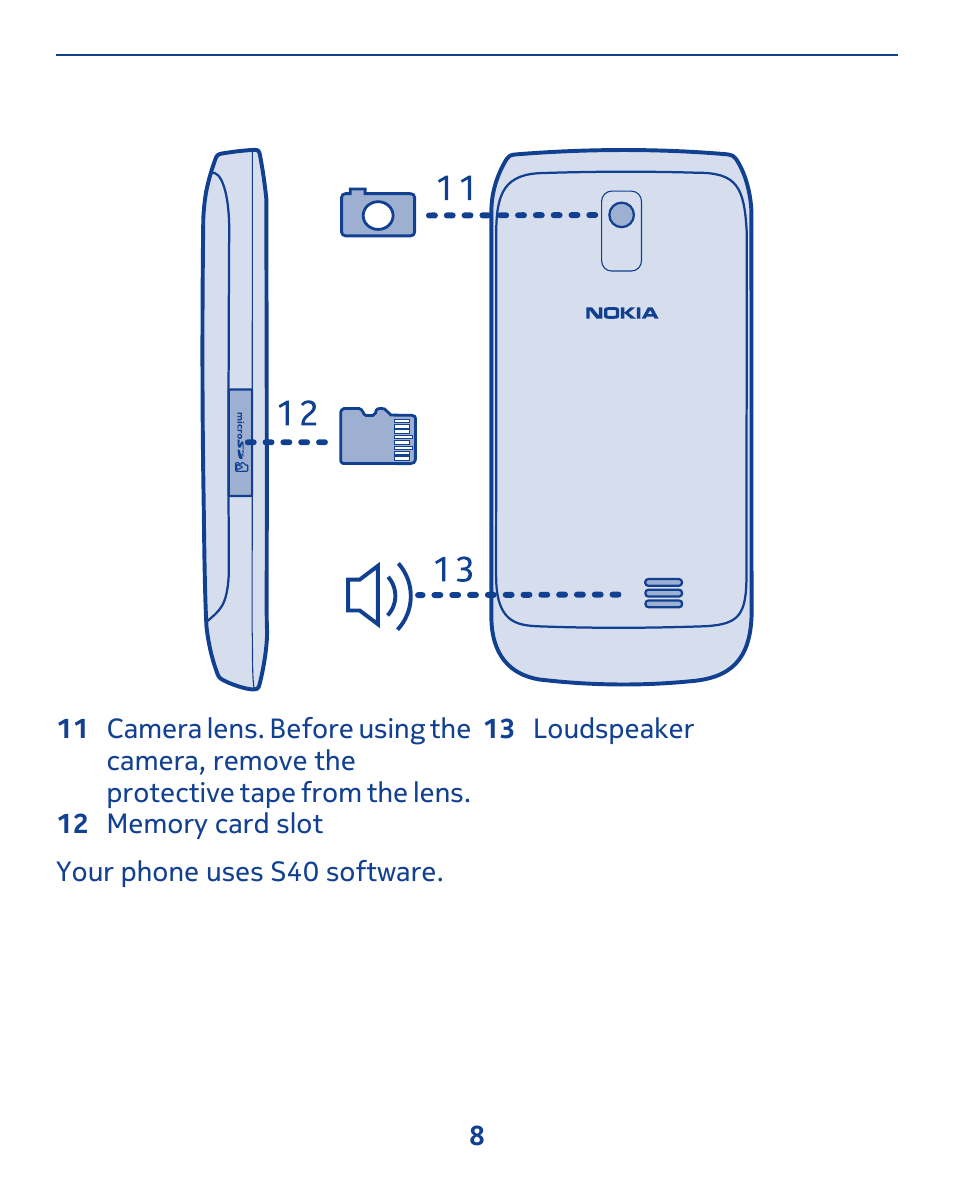 Nokia 309 User Manual | Page 8 / 104