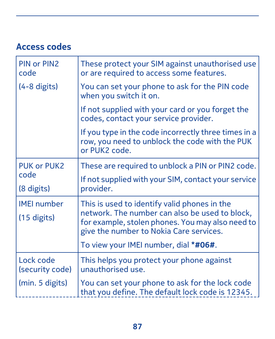 Access codes | Nokia 309 User Manual | Page 87 / 104