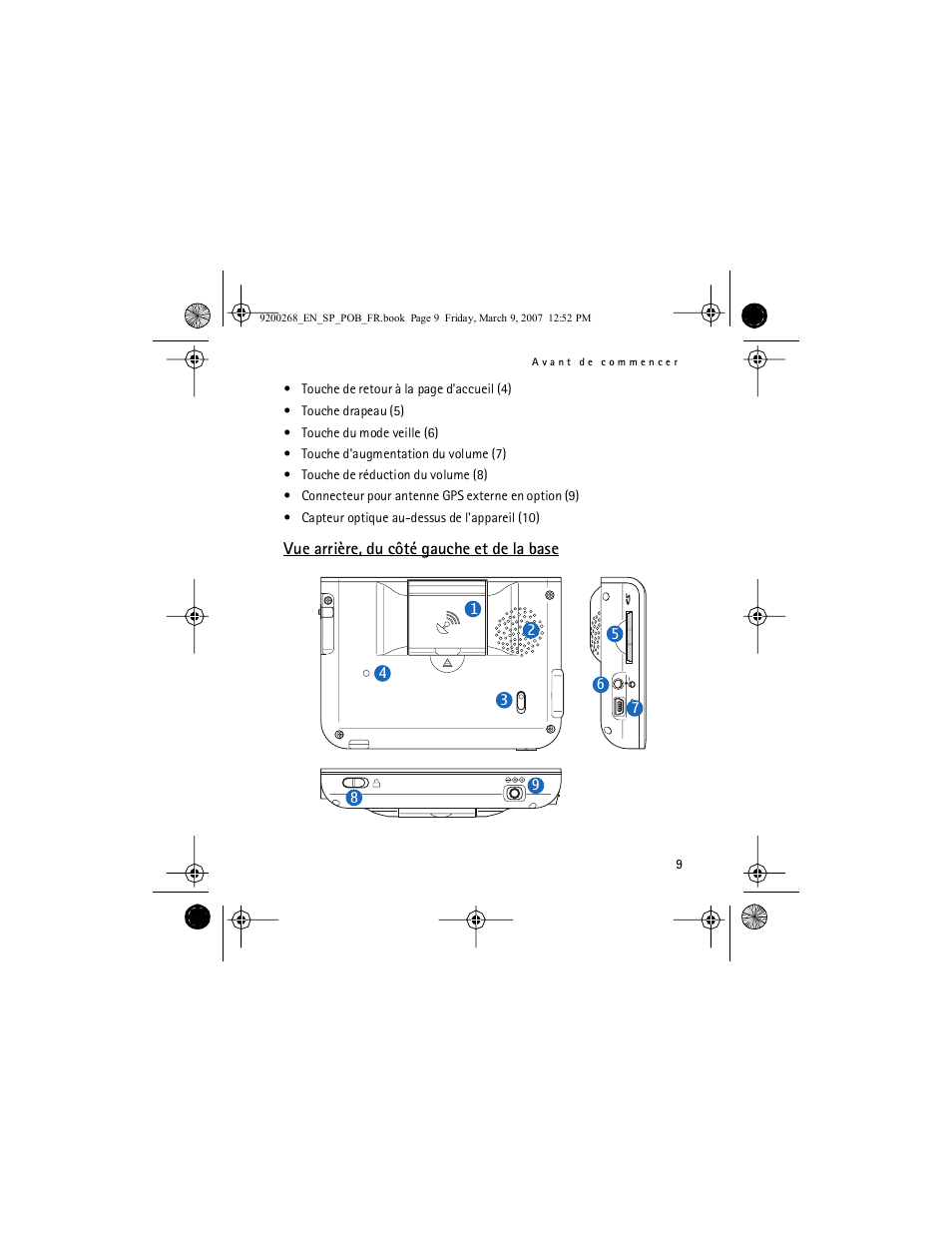 Vue arrière, du côté gauche et de la base | Nokia Auto Navigation 330 User Manual | Page 97 / 120