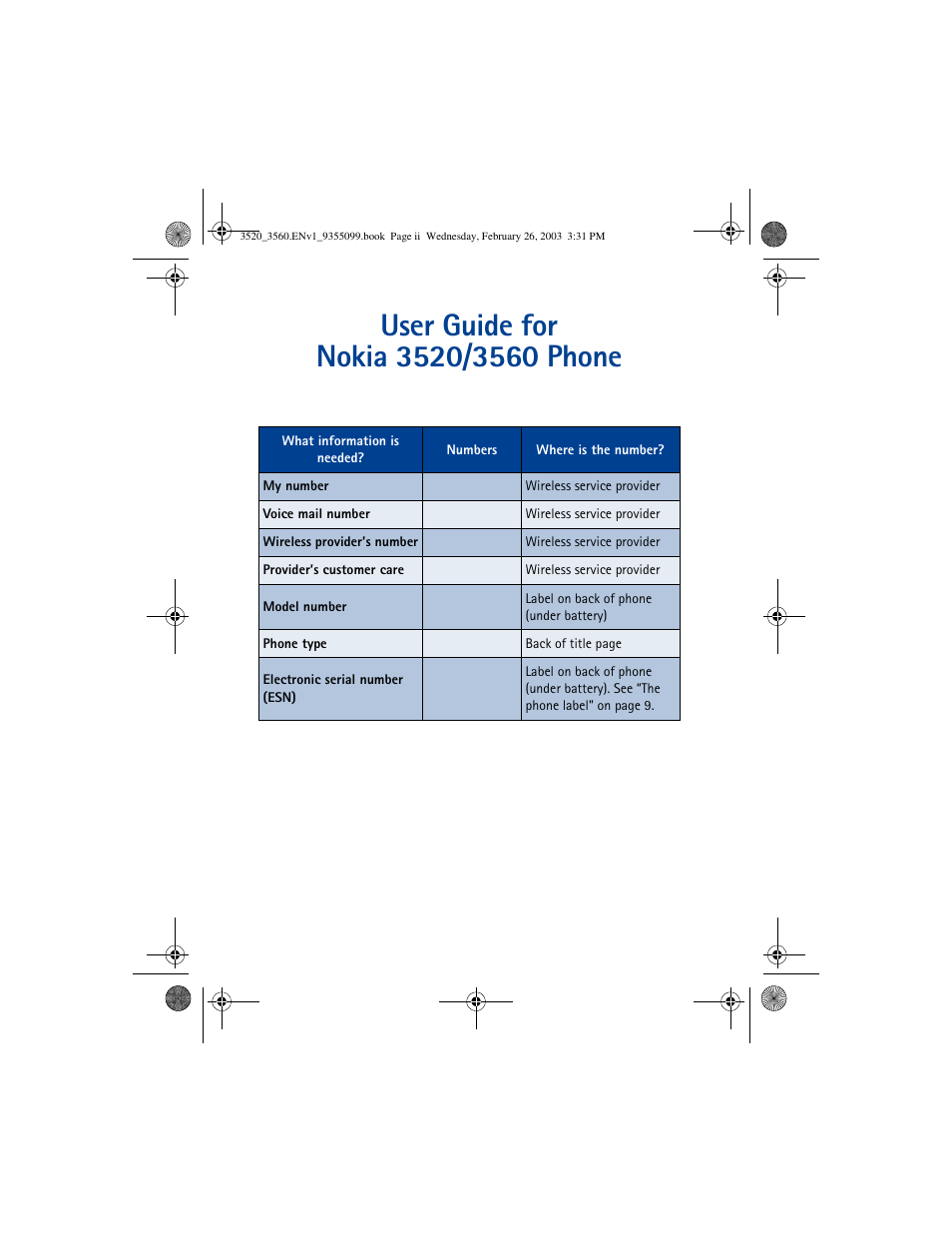 Nokia 3520 User Manual | Page 2 / 184