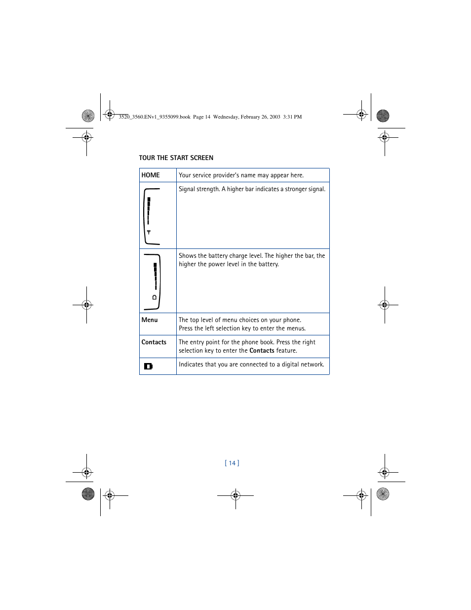 Nokia 3520 User Manual | Page 24 / 184