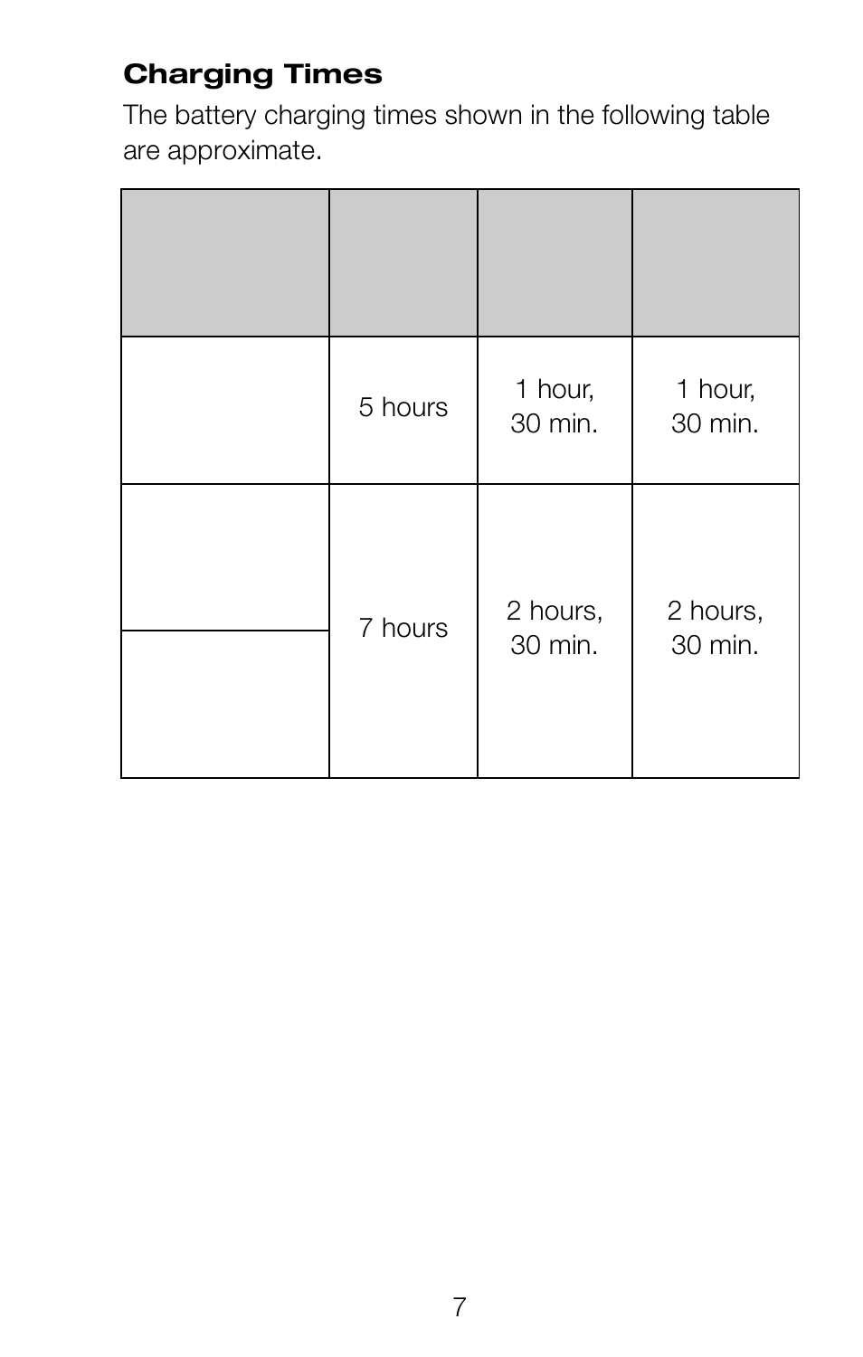 Nokia 252C User Manual | Page 14 / 103