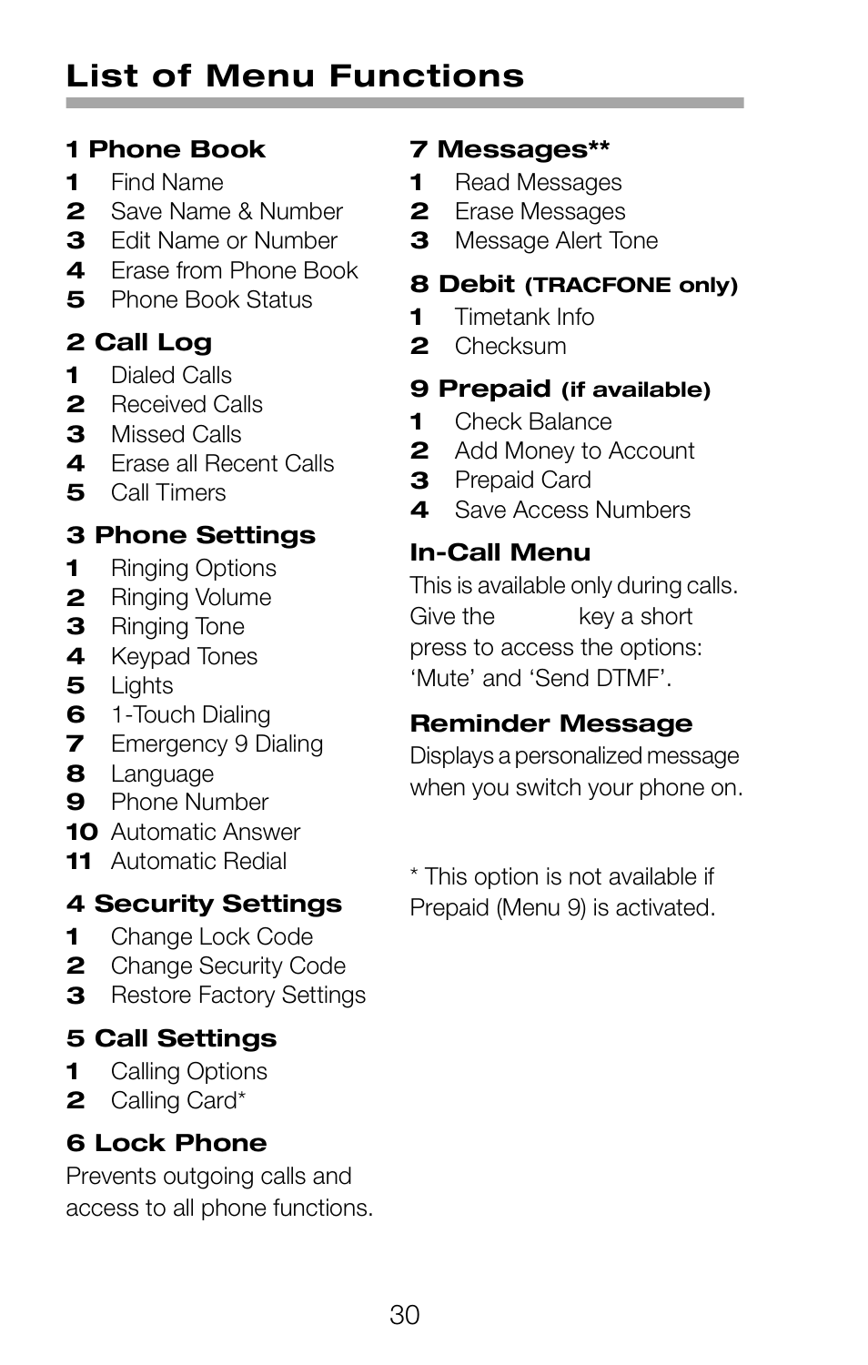 List of menu functions | Nokia 252C User Manual | Page 37 / 103