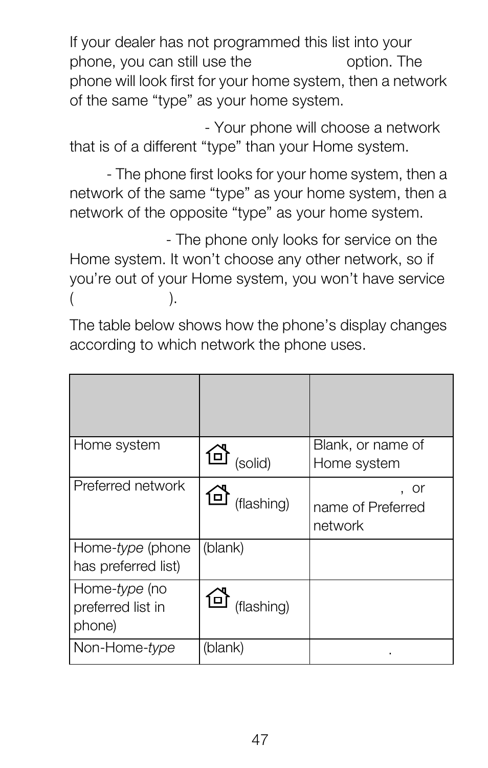 Nokia 252C User Manual | Page 54 / 103
