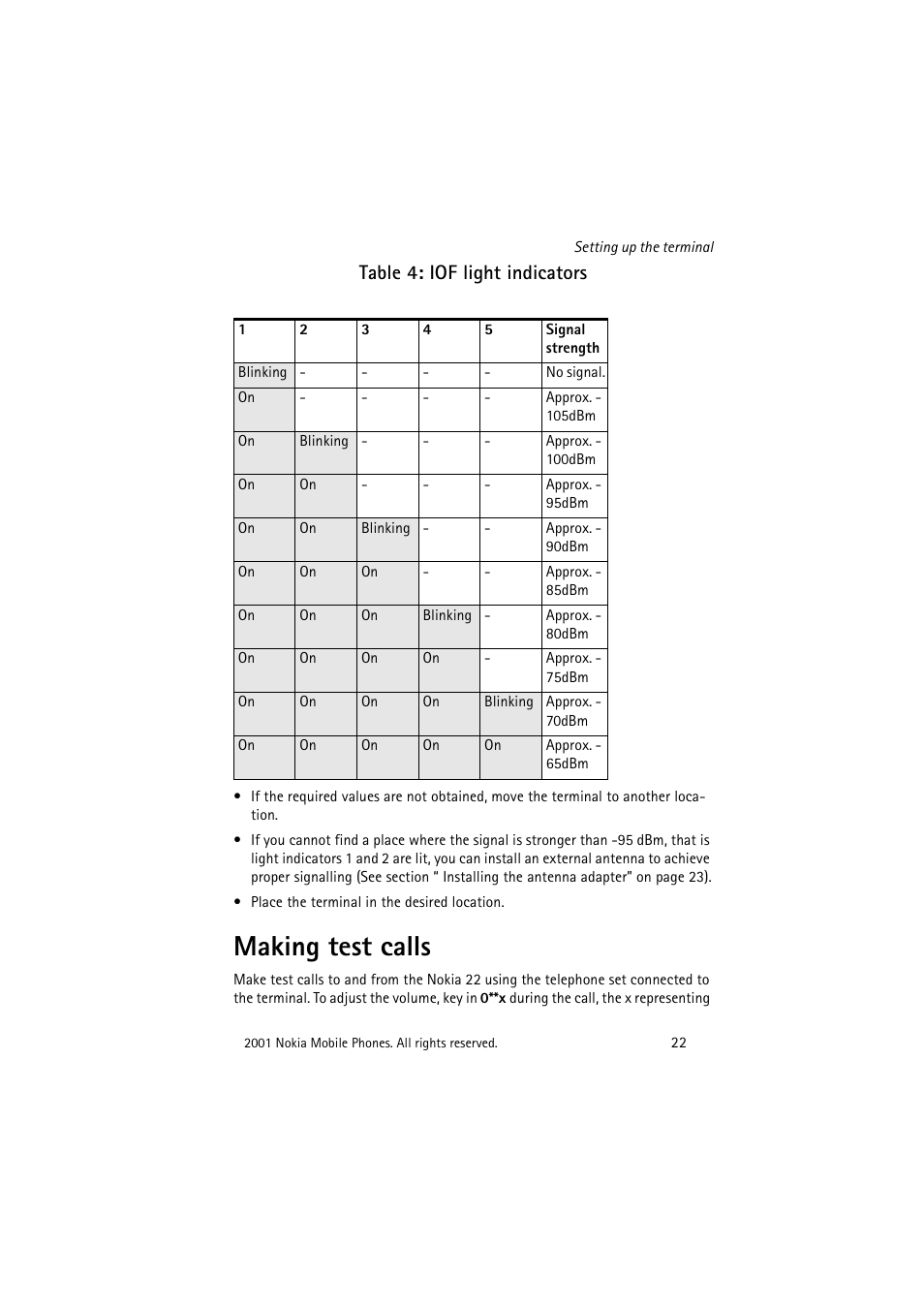 Making test calls, Table 4: iof light indicators | Nokia 22 User Manual | Page 22 / 54