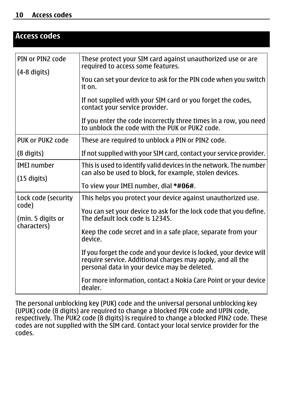 Access codes | Nokia 1616 EN User Manual | Page 10 / 17