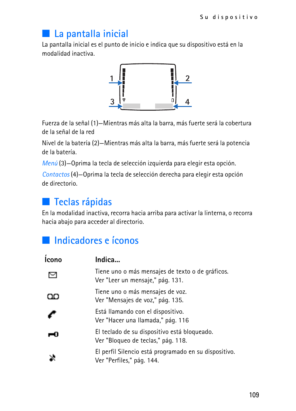 La pantalla inicial, Teclas rápidas, Indicadores e íconos | Nokia 2116i User Manual | Page 110 / 201