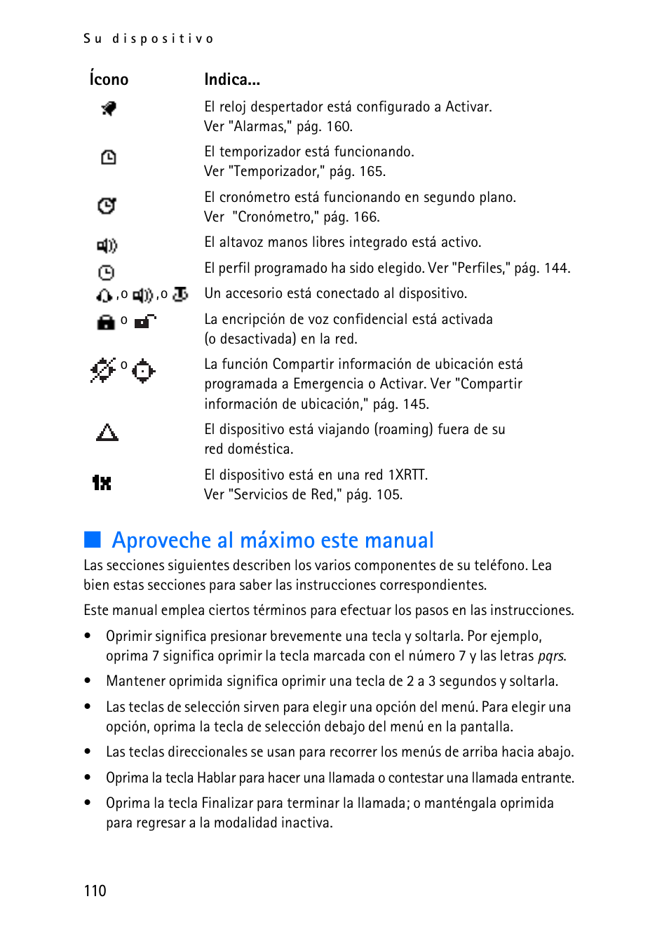 Aproveche al máximo este manual | Nokia 2116i User Manual | Page 111 / 201