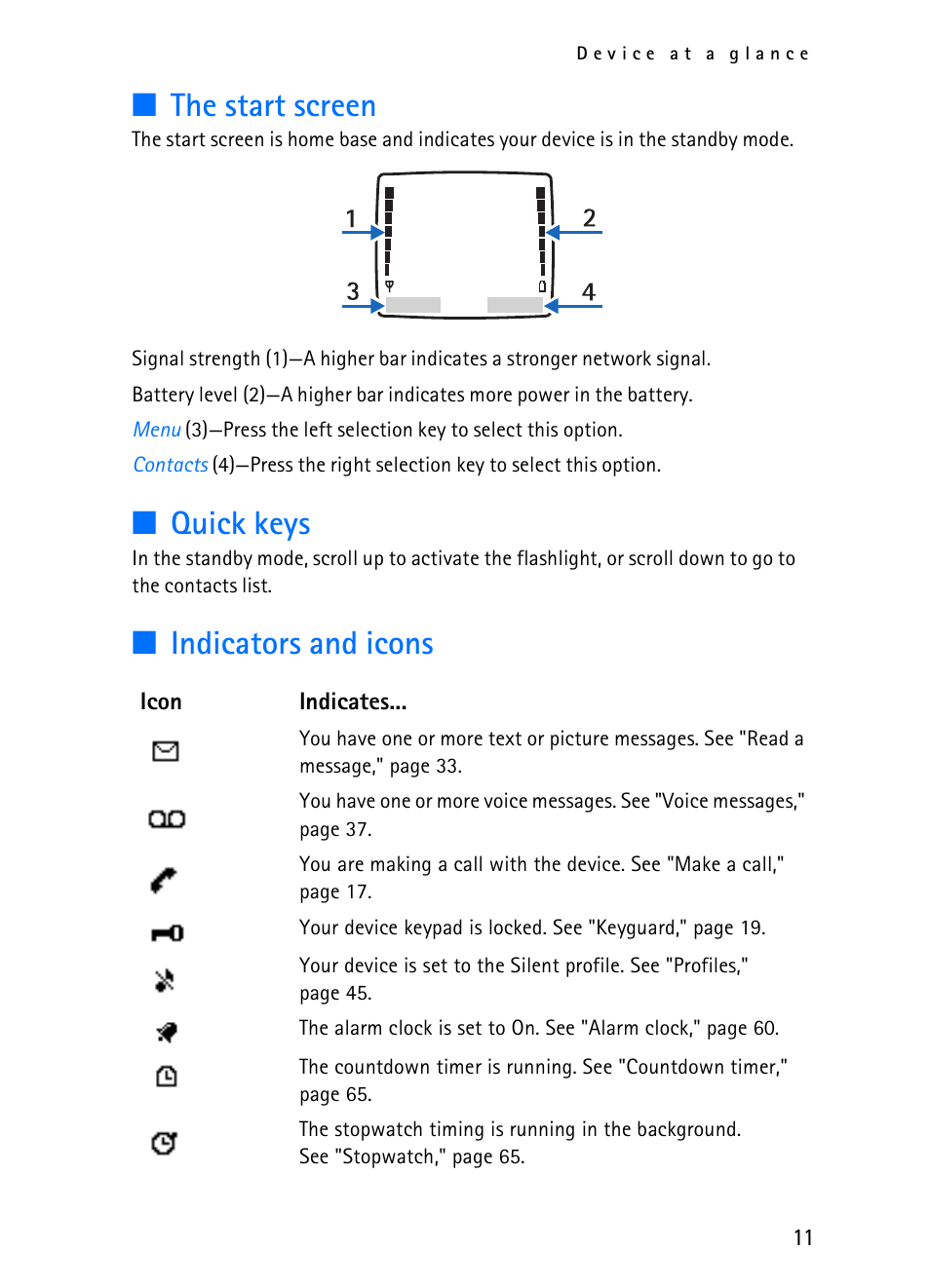 The start screen, Quick keys, Indicators and icons | Nokia 2116i User Manual | Page 12 / 201