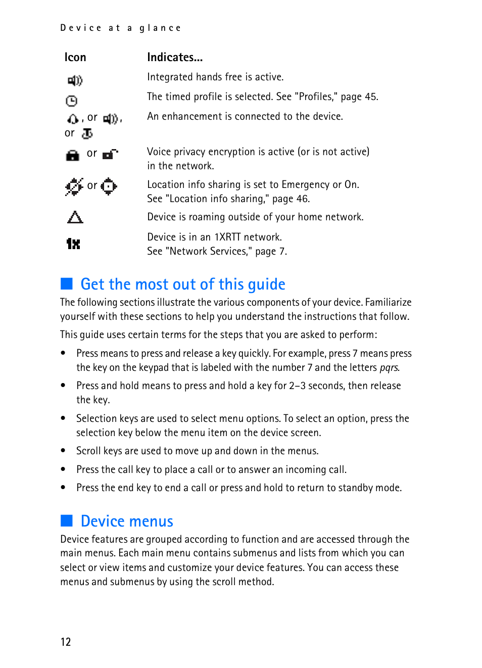 Get the most out of this guide, Device menus | Nokia 2116i User Manual | Page 13 / 201