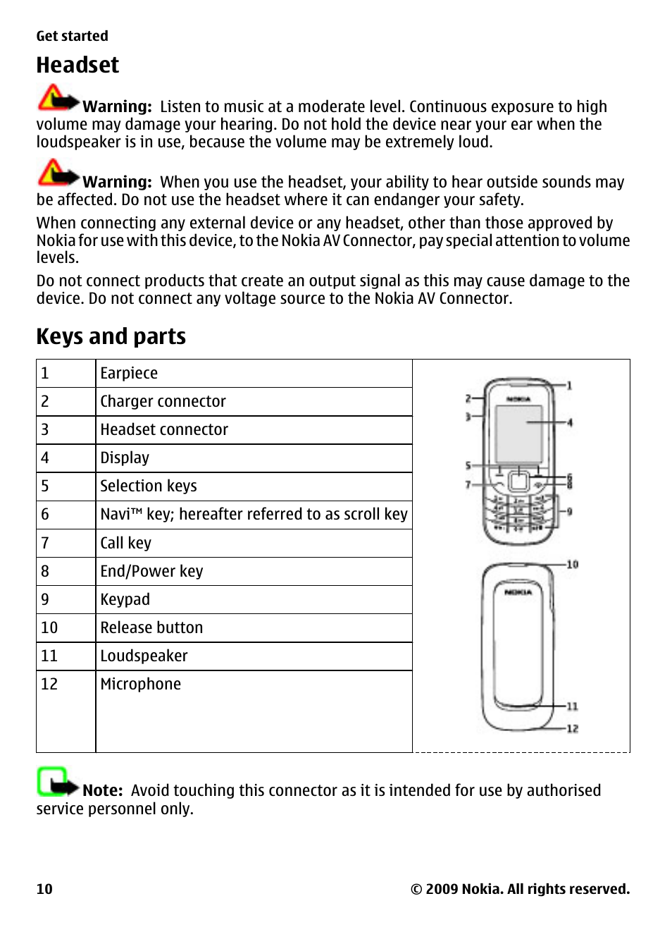 Headset, Keys and parts | Nokia 2323 classic User Manual | Page 10 / 33