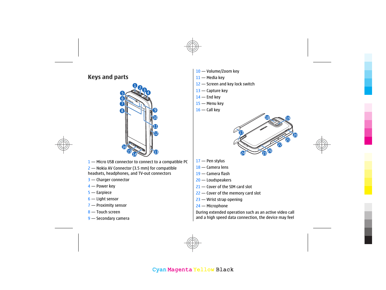 Nokia 5800D-1 User Manual | Page 2 / 8