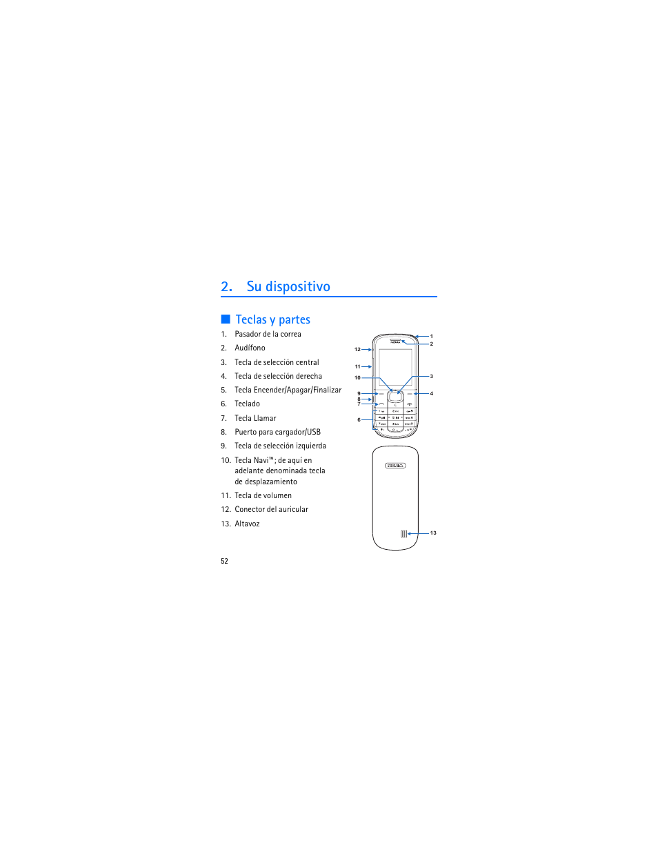 Su dispositivo, Teclas y partes | Nokia 1006 User Manual | Page 53 / 81