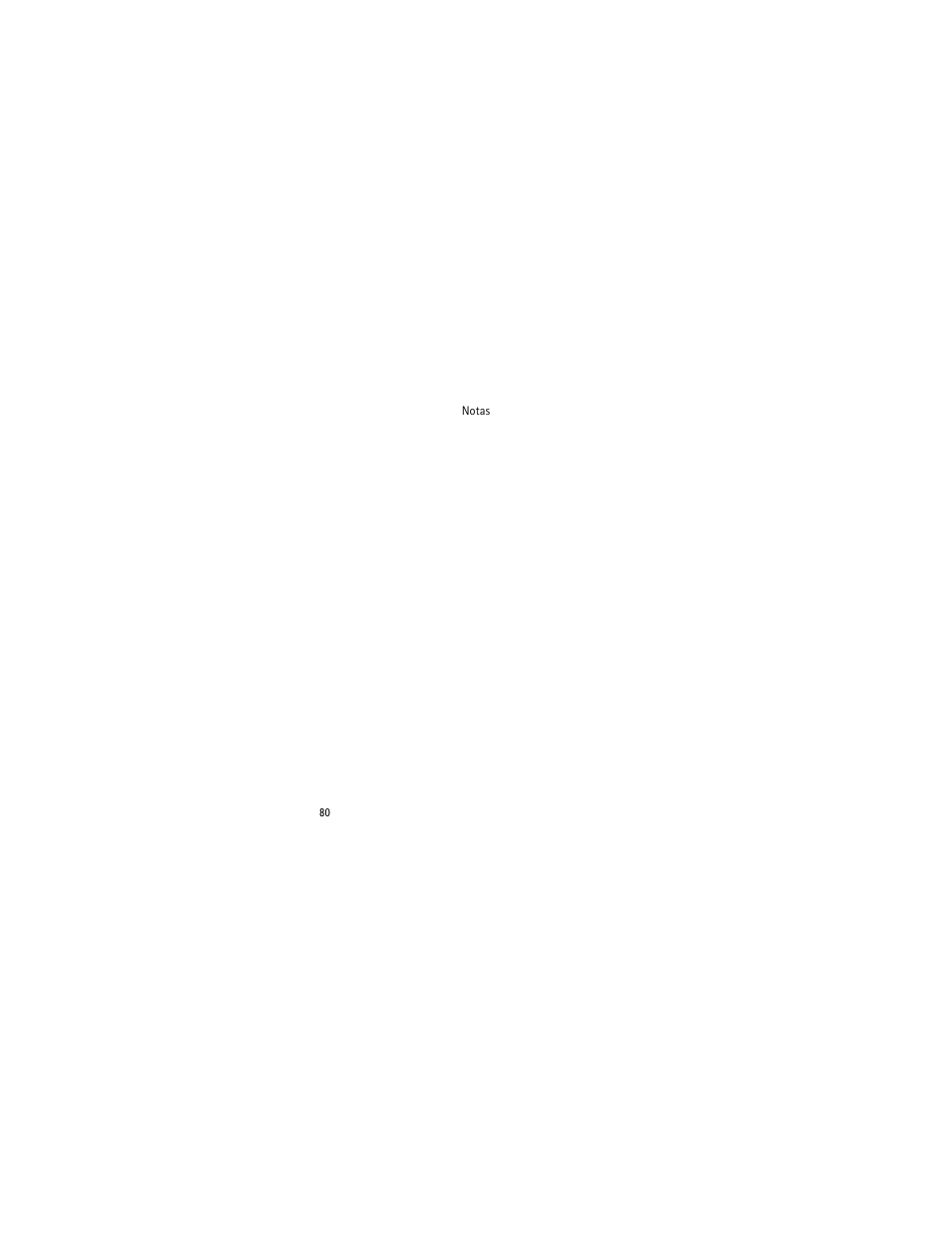 Nokia 1006 User Manual | Page 81 / 81