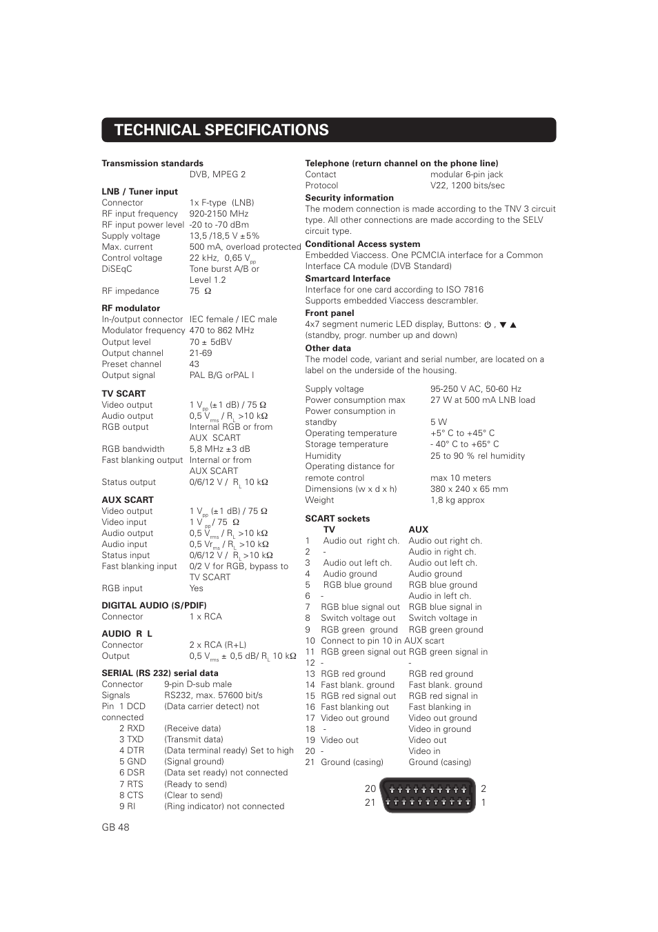 Technical specifications | Nokia Mediamaster 9802 S User Manual | Page 48 / 50