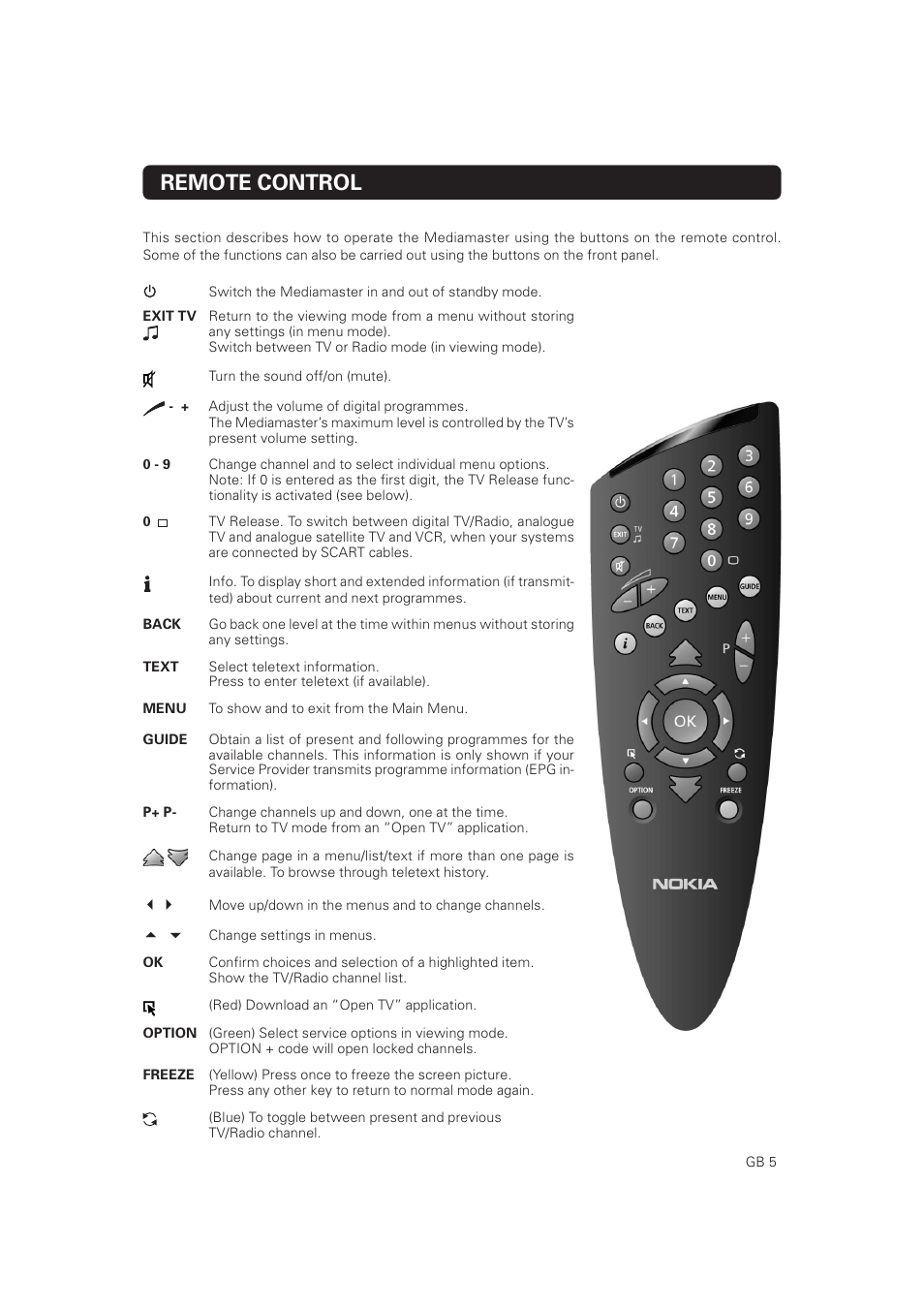Remote control | Nokia Mediamaster 9802 S User Manual | Page 5 / 50