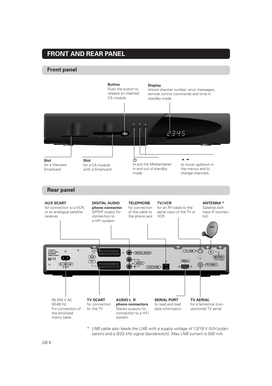 Front and rear panel, Rear panel, Front panel | Nokia Mediamaster 9802 S User Manual | Page 6 / 50