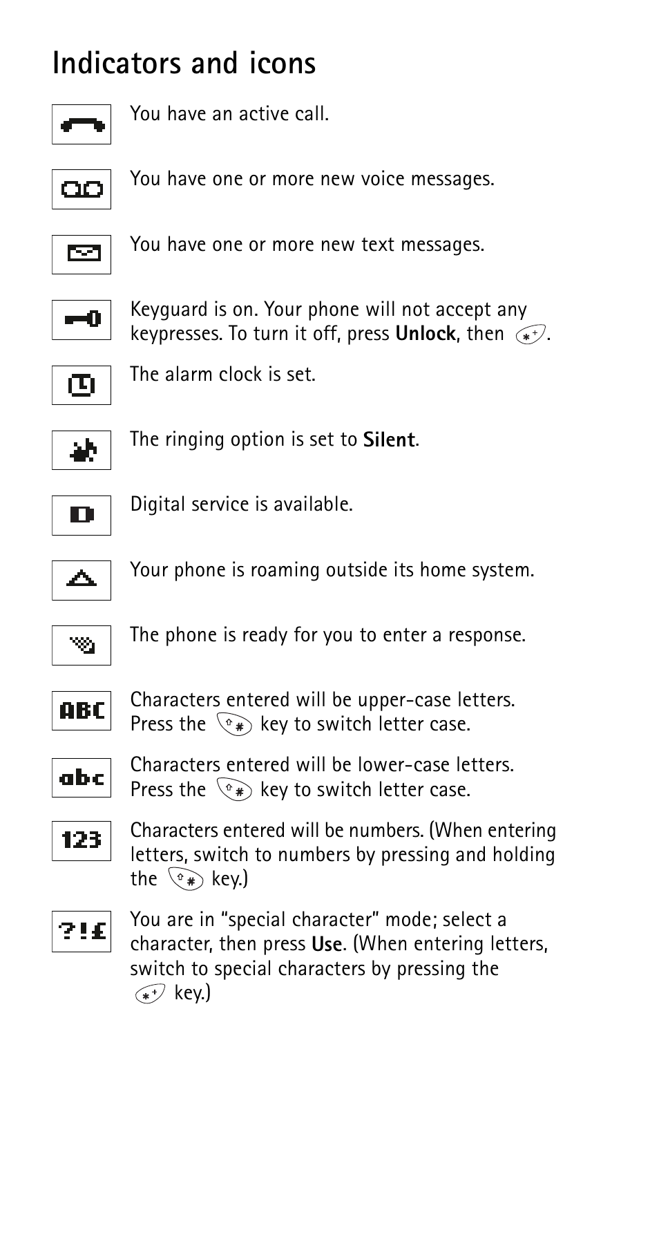 Indicators and icons | Nokia 5125 User Manual | Page 3 / 89