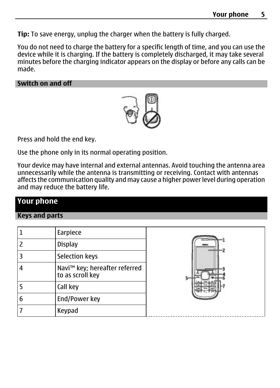 Switch on and off, Your phone, Keys and parts | Nokia 5030 User Manual | Page 5 / 15