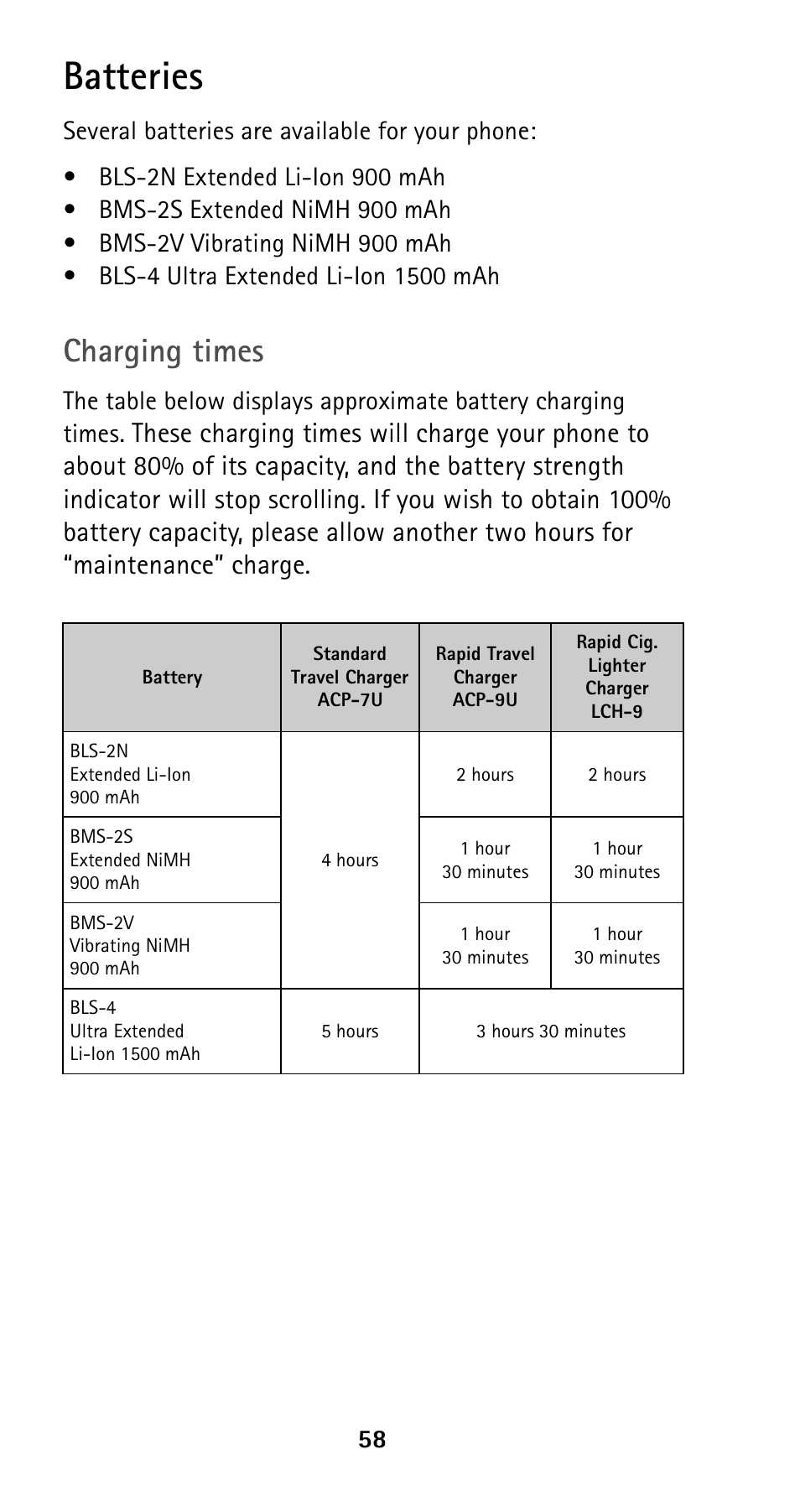 Batteries, Charging times | Nokia 5160i User Manual | Page 65 / 81